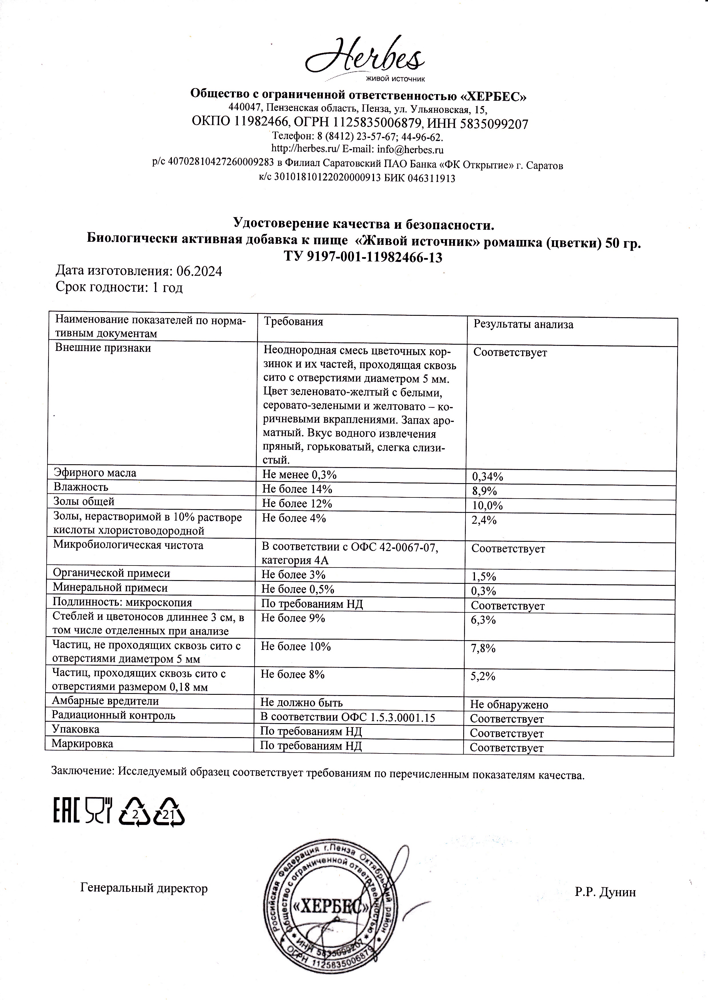 Паспорт №062024